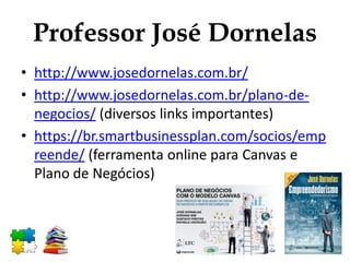 Professor José Dornelas
• http://www.josedornelas.com.br/
• http://www.josedornelas.com.br/plano-de-
negocios/ (diversos links importantes)
• https://br.smartbusinessplan.com/socios/emp
reende/ (ferramenta online para Canvas e
Plano de Negócios)
 