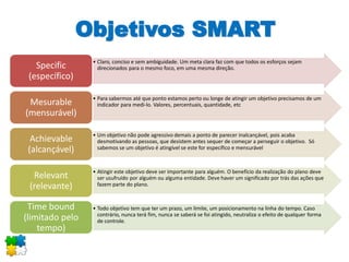 Objetivos SMART
• Claro, conciso e sem ambiguidade. Um meta clara faz com que todos os esforços sejam
direcionados para o mesmo foco, em uma mesma direção.Specific
(específico)
• Para sabermos até que ponto estamos perto ou longe de atingir um objetivo precisamos de um
indicador para medi-lo. Valores, percentuais, quantidade, etcMesurable
(mensurável)
• Um objetivo não pode agressivo demais a ponto de parecer inalcançável, pois acaba
desmotivando as pessoas, que desistem antes sequer de começar a perseguir o objetivo. Só
sabemos se um objetivo é atingível se este for específico e mensurável
Achievable
(alcançável)
• Atingir este objetivo deve ser importante para alguém. O benefício da realização do plano deve
ser usufruído por alguém ou alguma entidade. Deve haver um significado por trás das ações que
fazem parte do plano.
Relevant
(relevante)
• Todo objetivo tem que ter um prazo, um limite, um posicionamento na linha do tempo. Caso
contrário, nunca terá fim, nunca se saberá se foi atingido, neutraliza o efeito de qualquer forma
de controle.
Time bound
(limitado pelo
tempo)
 