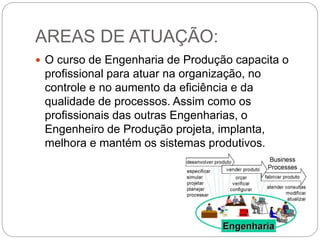 AREAS DE ATUAÇÃO:
 O curso de Engenharia de Produção capacita o
profissional para atuar na organização, no
controle e no aumento da eficiência e da
qualidade de processos. Assim como os
profissionais das outras Engenharias, o
Engenheiro de Produção projeta, implanta,
melhora e mantém os sistemas produtivos.
 