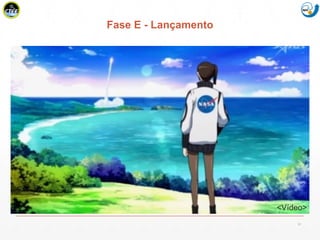 Mission Simulation Lab
HICEE
Fase E - Lançamento
22
<Vídeo>
 