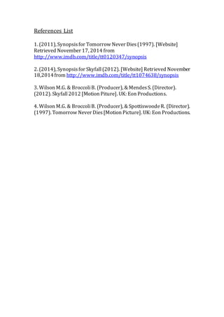 References List
1. (2011), Synopsisfor Tomorrow Never Dies(1997). [Website]
Retrieved November 17, 2014 from
http://www.imdb.com/title/tt0120347/synopsis
2. (2014), Synopsisfor Skyfall(2012). [Website] Retrieved November
18,2014from http://www.imdb.com/title/tt1074638/synopsis
3. Wilson M.G. & BroccoliB. (Producer), & MendesS. (Director).
(2012). Skyfall2012 [Motion Piture]. UK: Eon Productions.
4. Wilson M.G. & BroccoliB. (Producer), & SpottiswoodeR. (Director).
(1997). Tomorrow Never Dies[Motion Picture]. UK: Eon Productions.
 
