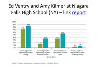 Ed Ventry and Amy Kilmer at Niagara
Falls High School (NY) – link report
 