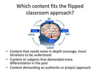 Which content fits the flipped
classroom approach?
• Content that needs more in-depth coverage, more
iterations to be understood
• Content or subjects that demanded more
differentation in the past
• Content demanding an authentic or project approach
 