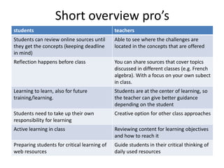 Short overview pro’s
students teachers
Students can review online sources until
they get the concepts (keeping deadline
in mind)
Able to see where the challenges are
located in the concepts that are offered
Reflection happens before class You can share sources that cover topics
discussed in different classes (e.g. French
algebra). With a focus on your own subect
in class.
Learning to learn, also for future
training/learning.
Students are at the center of learning, so
the teacher can give better guidance
depending on the student
Students need to take up their own
responsibility for learning
Creative option for other class approaches
Active learning in class Reviewing content for learning objectives
and how to reach it
Preparing students for critical learning of
web resources
Guide students in their critical thinking of
daily used resources
 