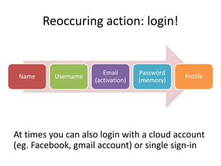 Reoccuring action: login!
At times you can also login with a cloud account
(eg. Facebook, gmail account) or single sign-in
Name Username
Email
(activation)
Password
(memory)
Profile
 