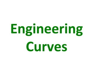 Engineering 
Curves 
 