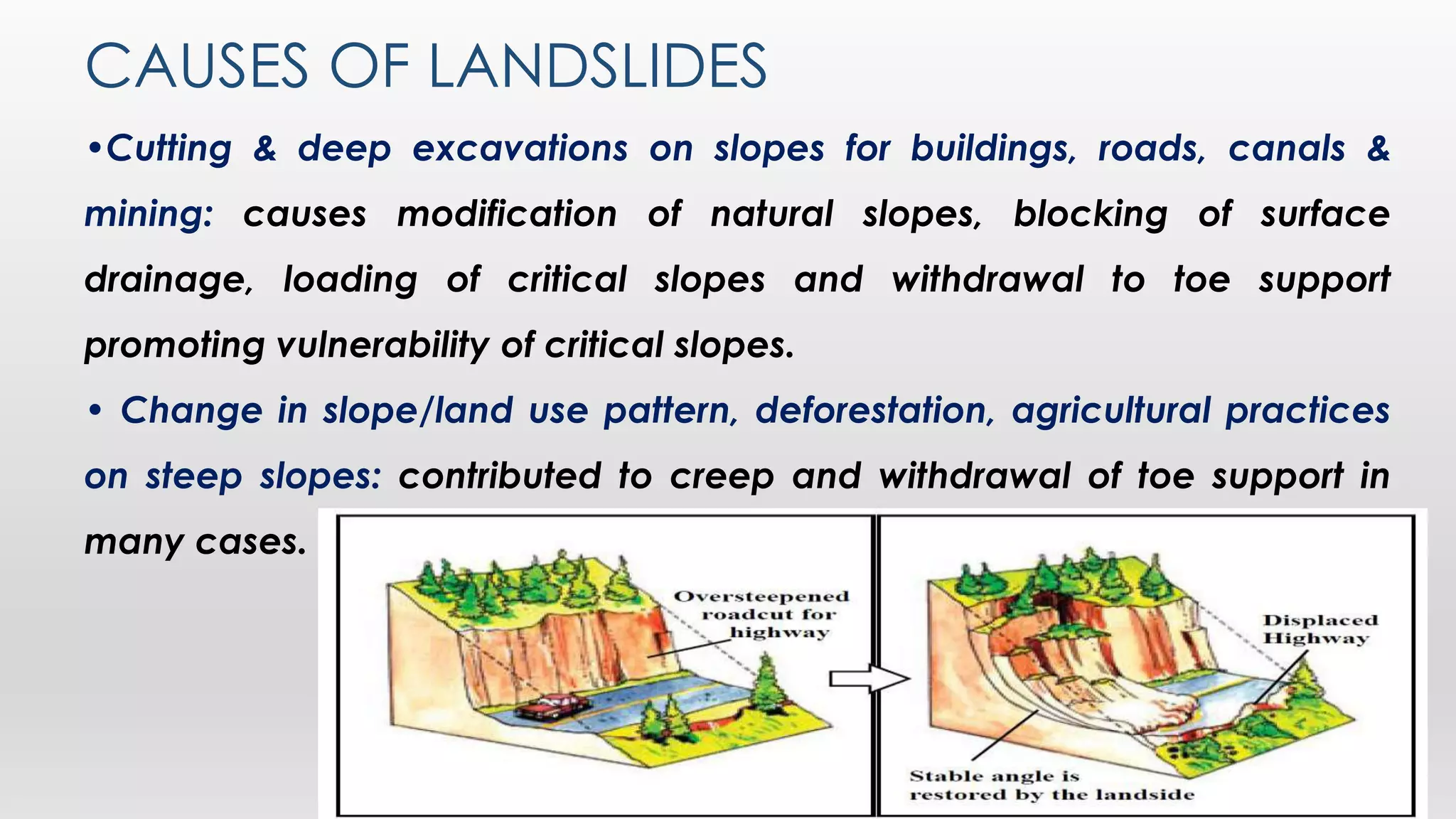 CAUSES OF LANDSLIDES
•Cutting & deep excavations on slopes for buildings, roads, canals &
mining: causes modification of natural slopes, blocking of surface
drainage, loading of critical slopes and withdrawal to toe support
promoting vulnerability of critical slopes.
• Change in slope/land use pattern, deforestation, agricultural practices
on steep slopes: contributed to creep and withdrawal of toe support in
many cases.
 