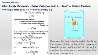 Terminal Velocity Equation