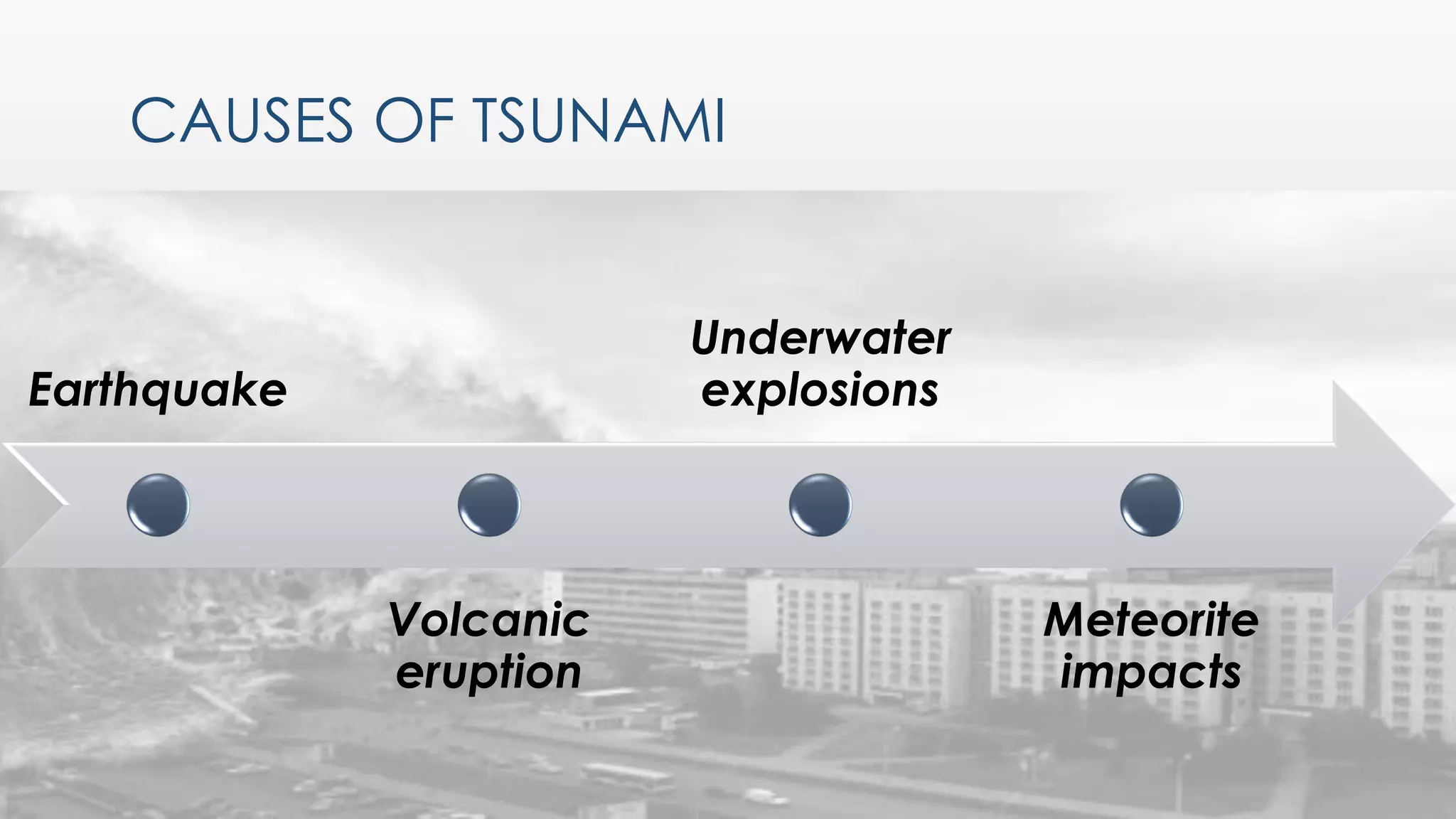 Tsunami coming to algeria