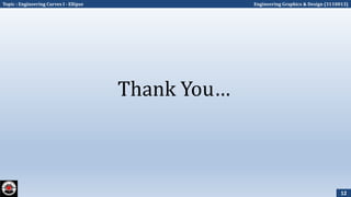 Topic : Engineering Curves I - Ellipse Engineering Graphics & Design (3110013)
Thank You…
12
 