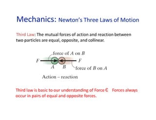 Mechanics: Newton’s Three Laws of Motion
Third law is basic to our understanding of Force €
occur in pairs of equal and opposite forces.
Forces always
Third Law: The mutual forces of action and reaction between
two particles are equal, opposite, and collinear.
 