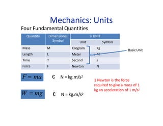 Mechanics: Units
W  mg
F  ma
Four Fundamental Quantities
€ N = kg.m/s2
€ N = kg.m/s2
1 Newton is the force
required to give a mass of 1
kg an acceleration of 1 m/s2
Quantity SI UNIT
Dimensional
Symbol Unit Symbol
Mass M
Length L
Kilogram Kg
Meter M
Time T
Force F
Second s
Newton N
Basic Unit
 