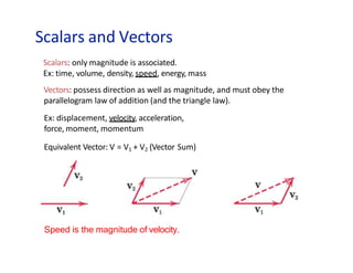 Scalars and Vectors
Speed is the magnitude of velocity.
Scalars: only magnitude is associated.
Ex: time, volume, density, speed, energy, mass
Vectors: possess direction as well as magnitude, and must obey the
parallelogram law of addition (and the triangle law).
Ex: displacement, velocity, acceleration,
force, moment, momentum
Equivalent Vector: V = V1 + V2 (Vector Sum)
 