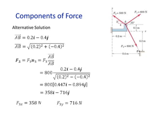 Components of Force
Alternative Solution
 