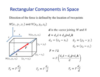Rectangular Components in Space
Direction of the force is defined by the location of two points
 