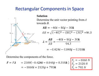 Rectangular Components in Space
Solution
Determine the unit vector pointing from A
towards B.
Determine the components of the force.
 