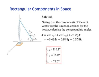 Solution
Noting that the components of the unit
vector are the direction cosines for the
vector, calculate the corresponding angles.
x  115.1o
y 32.0o
z  71.5o
Rectangular Components in Space
 