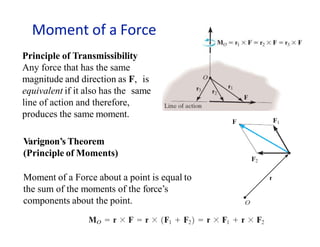 Moment of a Force
Principle of Transmissibility
Any force that has the same
magnitude and direction as F, is
equivalent if it also has the same
line of action and therefore,
produces the same moment.
V
arignon’s Theorem
(Principle of Moments)
Moment of a Force about a point is equal to
the sum of the moments of the force’s
components about the point.
 