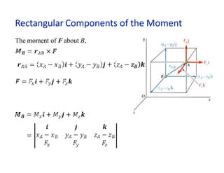 Rectangular Components of the Moment
The moment of F about B,
 
