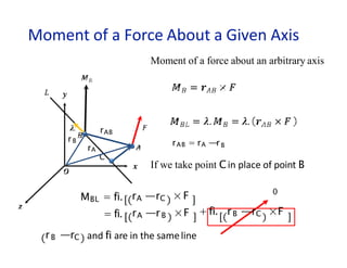 Moment of a Force About a Given Axis
Moment of a force about an arbitrary axis
C
rAB
rA
rAB = rA —rB
rB
If we take point Cin place of point B
MBL = fi. rA —rC
= fi. rA —rB
× F
×F
0
+fi. rB —rC ×F
rB —rC and fi are in the sameline
 