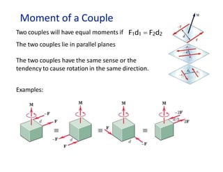 Moment of a Couple
Two couples will have equal moments if
The two couples lie in parallel planes
F1d1 =F2d2
The two couples have the same sense or the
tendency to cause rotation in the same direction.
Examples:
 