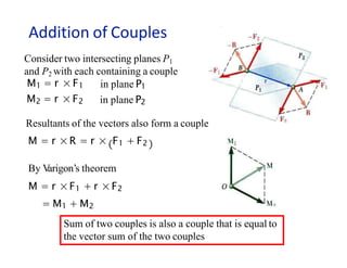 Addition of Couples
Consider two intersecting planes P1
and P2 with each containing a couple
M1 = r × F1
M2 = r × F2
in plane P1
in plane P2
Resultants of the vectors also form a couple
M = r ×R = r × F1 + F2
By V
arigon’s theorem
M = r ×F1 + r ×F2
= M1 + M2
Sum of two couples is also a couple that is equal to
the vector sum of the two couples
 