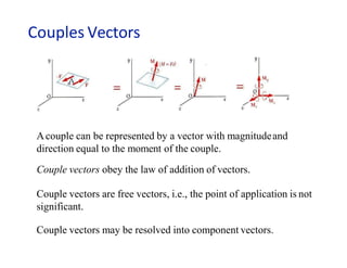 Acouple can be represented by a vector with magnitudeand
direction equal to the moment of the couple.
Couple vectors obey the law of addition of vectors.
Couple vectors are free vectors, i.e., the point of application is not
significant.
Couple vectors may be resolved into component vectors.
Couples Vectors
 