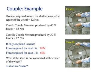 Couple: Example
Moment required to turn the shaft connectedat
center of the wheel = 12 Nm
Case I: Couple Moment produced by 40 N
forces = 12 Nm
Case II: Couple Moment produced by 30 N
forces = 12 Nm
If only one hand is used?
Force required for case I is 80N
Force required for case II is 60N
What if the shaft is not connected at the center
of the wheel?
Is it a Free Vector?
Case I
Case II
 