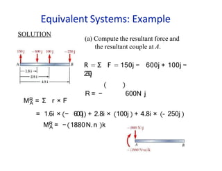 Equivalent Systems: Example
SOLUTION
(a) Compute the resultant force and
the resultant couple at A.
R = Σ F = 150j − 600j + 100j −
2
5
0
j
R = − 600N j
A
MR = Σ r × F
= 1.6i × − 600j + 2.8i × 100j + 4.8i × – 250j
A
MR = − 1880N.n k
 