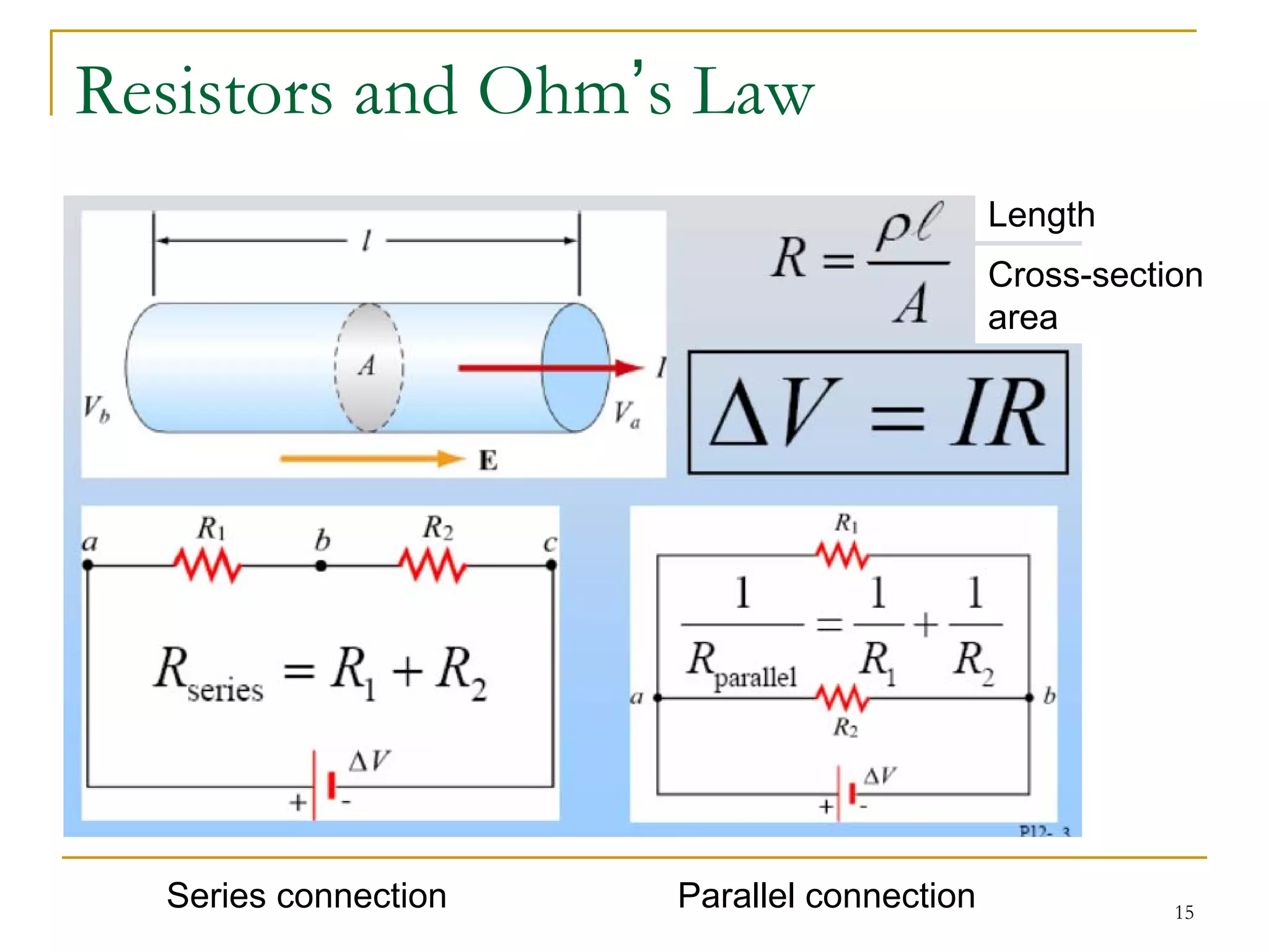 Resistors and Ohm’s Law
                                            Length
                                            Cross-section
                                            area




  Series connection   Parallel connection              15
 
