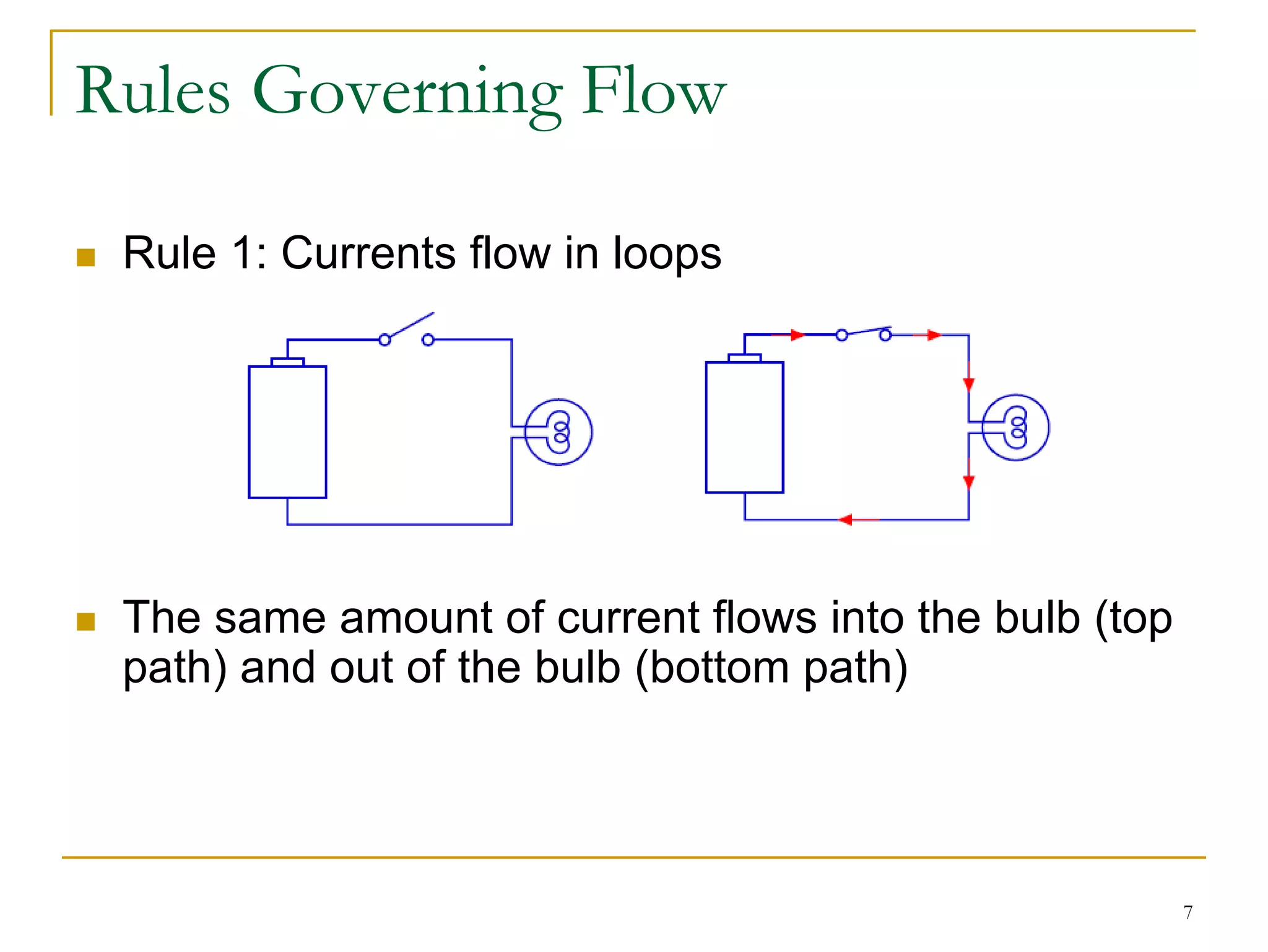 Rules Governing Flow

 Rule 1: Currents flow in loops




 The same amount of current flows into the bulb (top
 path) and out of the bulb (bottom path)




                                                       7
 