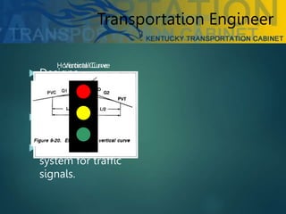Transportation Engineer
 Designs
transportation
highway systems
 Models traffic
flow, delay, etc.
 Develops timing
system for traffic
signals.
Horizontal Curve
Vertical Curve
 
