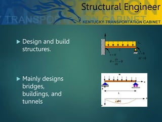 Structural Engineer
 Design and build
structures.
 Mainly designs
bridges,
buildings, and
tunnels
 
