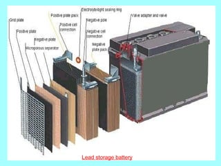 Lead storage battery

 