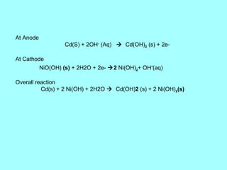 At Anode
Cd(S) + 2OH- (Aq)  Cd(OH)2 (s) + 2eAt Cathode
NiO(OH) (s) + 2H2O + 2e- 2 Ni(OH)2+ OH-(aq)
Overall reaction
Cd(s) + 2 Ni(OH) + 2H2O  Cd(OH)2 (s) + 2 Ni(OH)2(s)

 