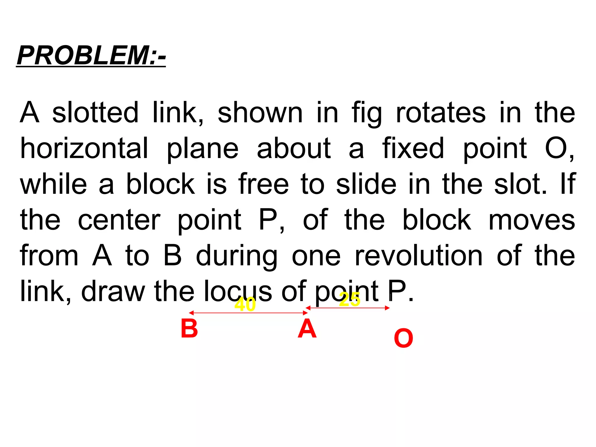 PROBLEM:-
A slotted link, shown in fig rotates in the
horizontal plane about a fixed point O,
while a block is free to slide in the slot. If
the center point P, of the block moves
from A to B during one revolution of the
link, draw the locus of point P.
OAB
40 25
 