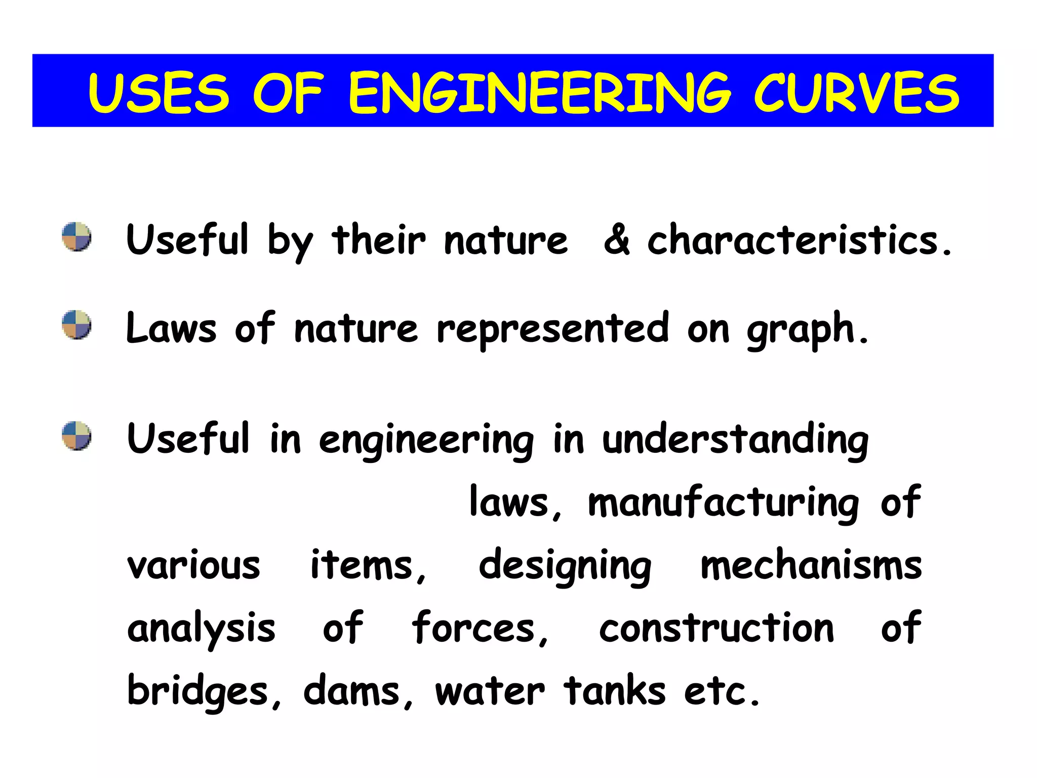 Useful by their nature & characteristics.
Laws of nature represented on graph.
Useful in engineering in understanding
laws, manufacturing of
various items, designing mechanisms
analysis of forces, construction of
bridges, dams, water tanks etc.
USES OF ENGINEERING CURVES
 