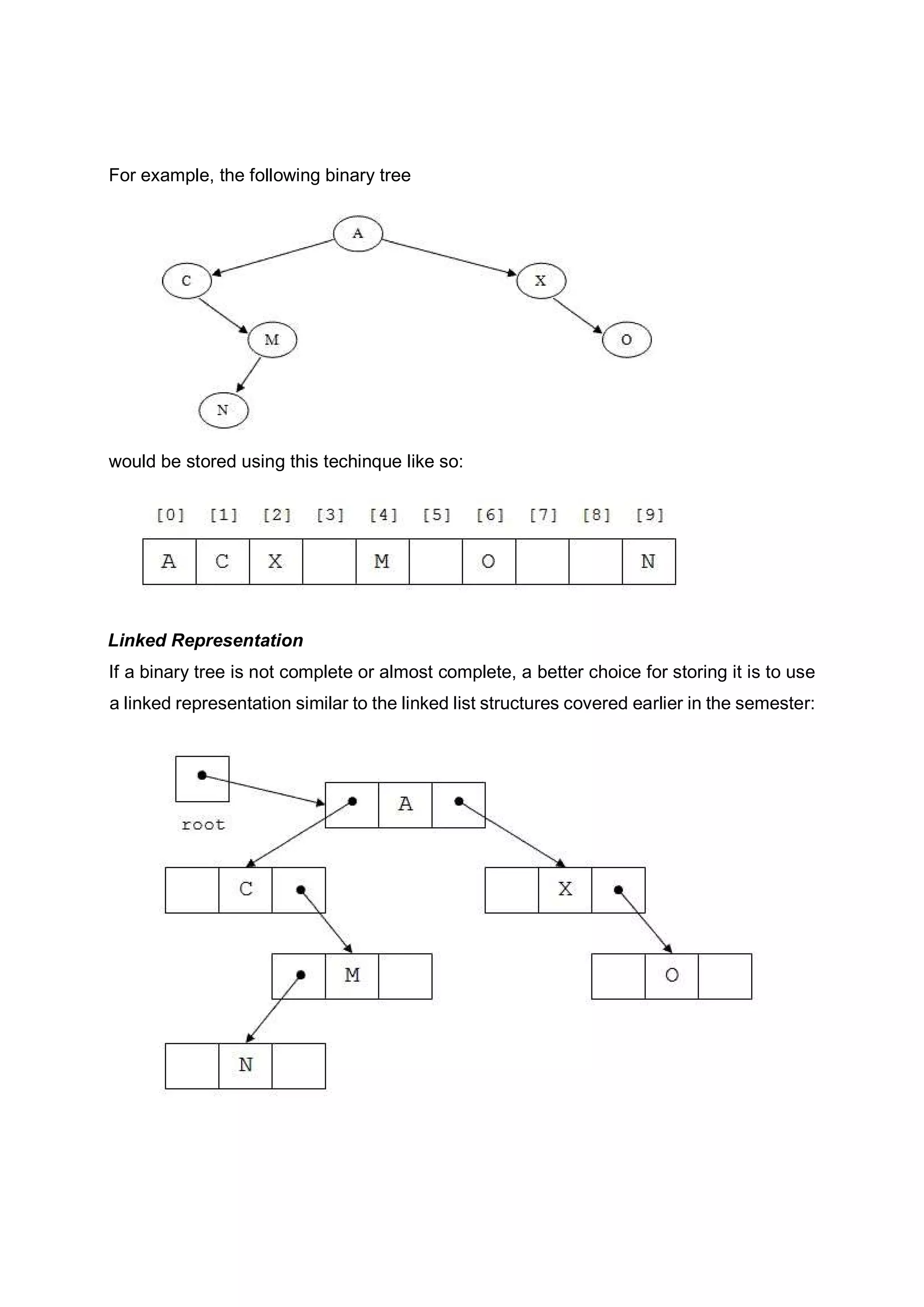 For example, the following binary tree would be stored using this techinque like so: Linked Representation If a binary tree is not complete or almost complete, a better choice for storing it is to use a linked representation similar to the linked list structures covered earlier in the semester: 
