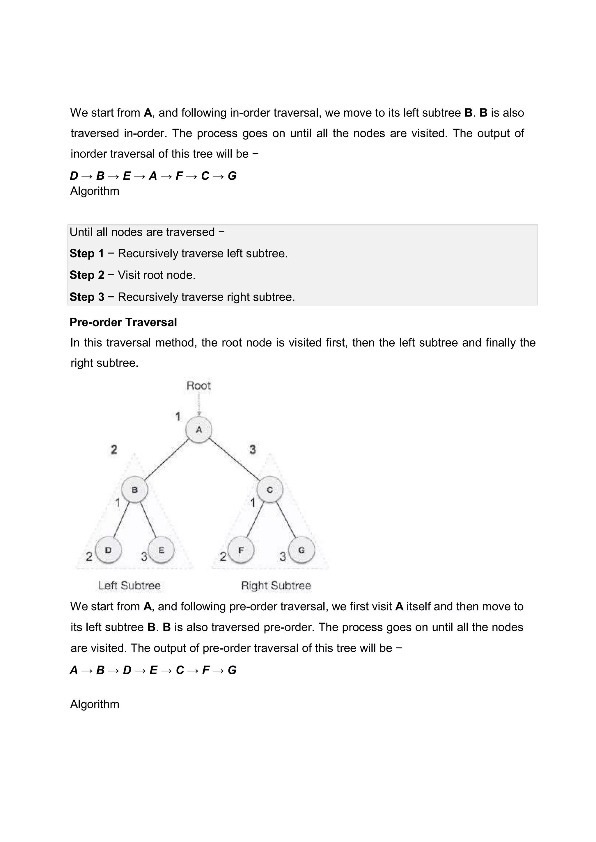 We start from A, and following in-order traversal, we move to its left subtree B. B is also traversed in-order. The process goes on until all the nodes are visited. The output of inorder traversal of this tree will be − D → B → E → A → F → C → G Algorithm Until all nodes are traversed − Step 1 − Recursively traverse left subtree. Step 2 − Visit root node. Step 3 − Recursively traverse right subtree. Pre-order Traversal In this traversal method, the root node is visited first, then the left subtree and finally the right subtree. We start from A, and following pre-order traversal, we first visit A itself and then move to its left subtree B. B is also traversed pre-order. The process goes on until all the nodes are visited. The output of pre-order traversal of this tree will be − A → B → D → E → C → F → G Algorithm 