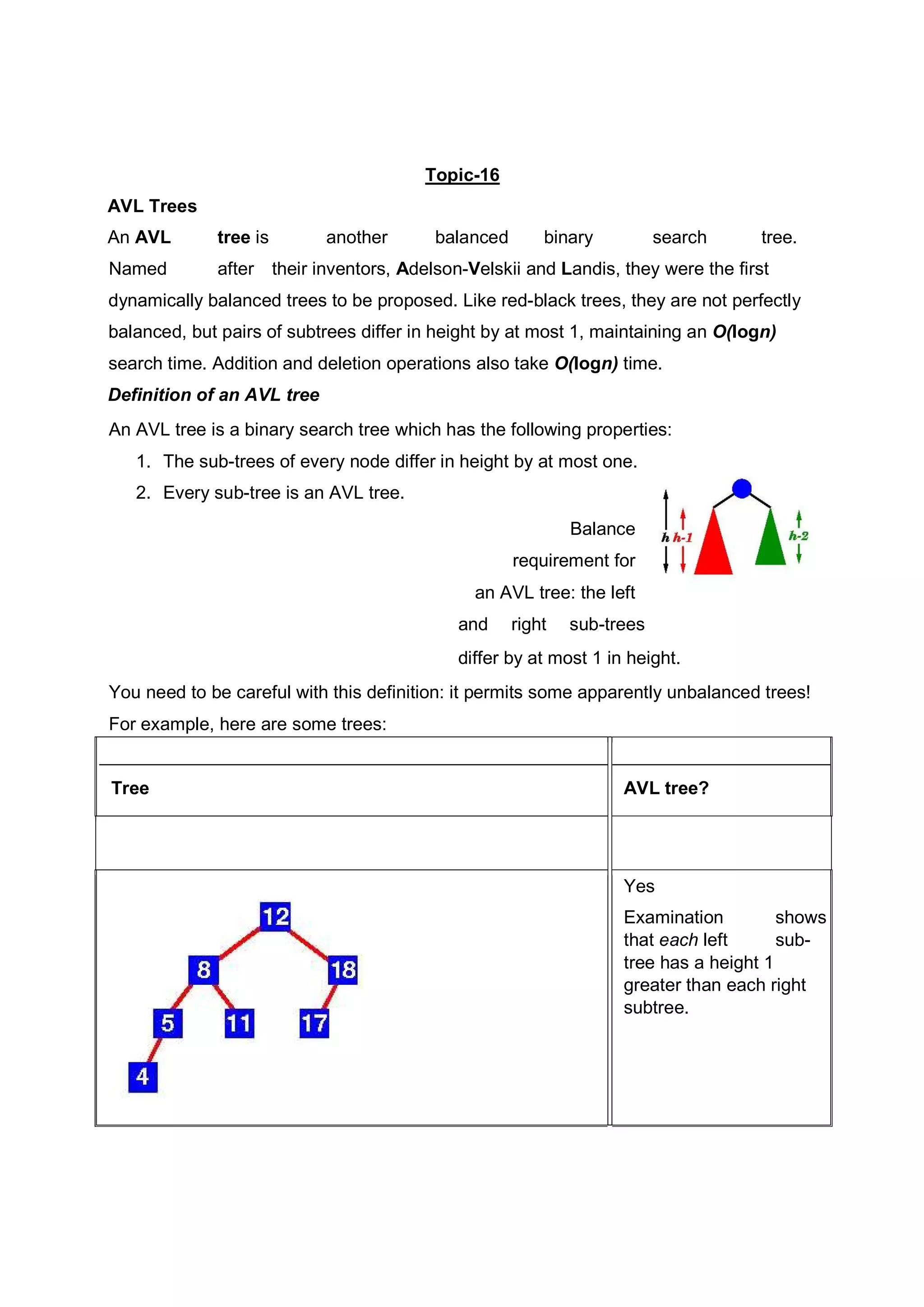 Topic-16 AVL Trees An AVL tree is another balanced binary search tree. Named after their inventors, Adelson-Velskii and Landis, they were the first dynamically balanced trees to be proposed. Like red-black trees, they are not perfectly balanced, but pairs of subtrees differ in height by at most 1, maintaining an O(logn) search time. Addition and deletion operations also take O(logn) time. Definition of an AVL tree An AVL tree is a binary search tree which has the following properties: 1. The sub-trees of every node differ in height by at most one. 2. Every sub-tree is an AVL tree. Balance requirement for an AVL tree: the left and right sub-trees differ by at most 1 in height. You need to be careful with this definition: it permits some apparently unbalanced trees! For example, here are some trees: Tree AVL tree? Yes Examination shows that each left sub- tree has a height 1 greater than each right subtree. 