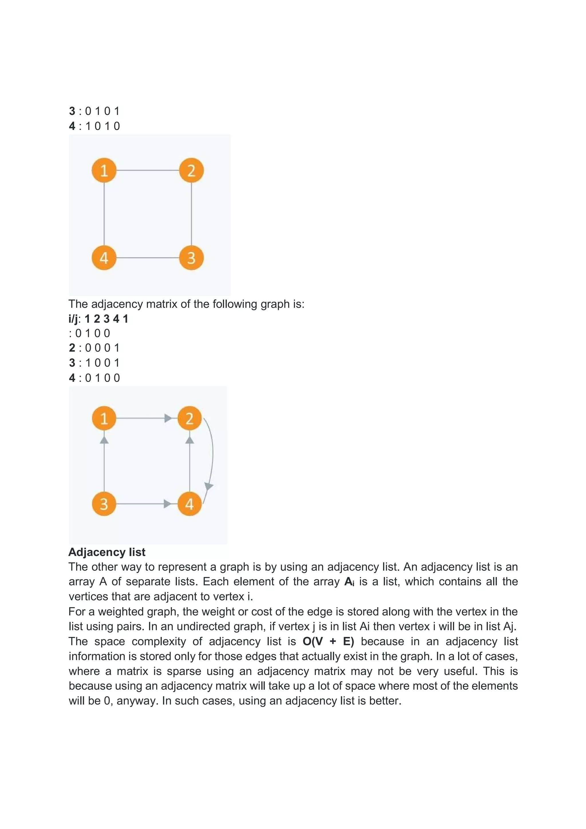 3 : 0 1 0 1 4 : 1 0 1 0 The adjacency matrix of the following graph is: i/j: 1 2 3 4 1 : 0 1 0 0 2 : 0 0 0 1 3 : 1 0 0 1 4 : 0 1 0 0 Adjacency list The other way to represent a graph is by using an adjacency list. An adjacency list is an array A of separate lists. Each element of the array Ai is a list, which contains all the vertices that are adjacent to vertex i. For a weighted graph, the weight or cost of the edge is stored along with the vertex in the list using pairs. In an undirected graph, if vertex j is in list Ai then vertex i will be in list Aj. The space complexity of adjacency list is O(V + E) because in an adjacency list information is stored only for those edges that actually exist in the graph. In a lot of cases, where a matrix is sparse using an adjacency matrix may not be very useful. This is because using an adjacency matrix will take up a lot of space where most of the elements will be 0, anyway. In such cases, using an adjacency list is better. 