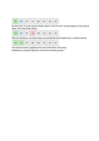 We find that 14 is the second lowest value in the list and it should appear at the second
place. We swap these values.
After two iterations, two least values are positioned at the beginning in a sorted manner.
The same process is applied to the rest of the items in the array.
Following is a pictorial depiction of the entire sorting process −
 