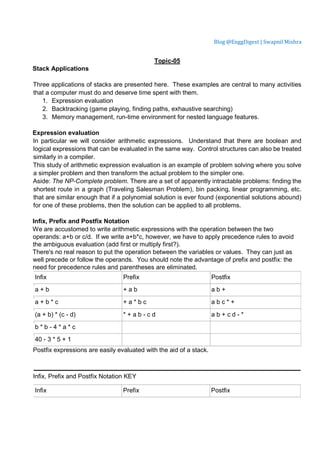 Blog @EnggDigest | Swapnil Mishra
Topic-05
Stack Applications
Three applications of stacks are presented here. These examples are central to many activities
that a computer must do and deserve time spent with them.
1. Expression evaluation
2. Backtracking (game playing, finding paths, exhaustive searching)
3. Memory management, run-time environment for nested language features.
Expression evaluation
In particular we will consider arithmetic expressions. Understand that there are boolean and
logical expressions that can be evaluated in the same way. Control structures can also be treated
similarly in a compiler.
This study of arithmetic expression evaluation is an example of problem solving where you solve
a simpler problem and then transform the actual problem to the simpler one.
Aside: The NP-Complete problem. There are a set of apparently intractable problems: finding the
shortest route in a graph (Traveling Salesman Problem), bin packing, linear programming, etc.
that are similar enough that if a polynomial solution is ever found (exponential solutions abound)
for one of these problems, then the solution can be applied to all problems.
Infix, Prefix and Postfix Notation
We are accustomed to write arithmetic expressions with the operation between the two
operands: a+b or c/d. If we write a+b*c, however, we have to apply precedence rules to avoid
the ambiguous evaluation (add first or multiply first?).
There's no real reason to put the operation between the variables or values. They can just as
well precede or follow the operands. You should note the advantage of prefix and postfix: the
need for precedence rules and parentheses are eliminated.
Infix Prefix Postfix
a + b + a b a b +
a + b * c + a * b c a b c * +
(a + b) * (c - d) * + a b - c d a b + c d - *
b * b - 4 * a * c
40 - 3 * 5 + 1
Postfix expressions are easily evaluated with the aid of a stack.
Infix, Prefix and Postfix Notation KEY
Infix Prefix Postfix
 