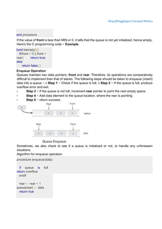 Blog @EnggDigest | Swapnil Mishra
end procedure
If the value of front is less than MIN or 0, it tells that the queue is not yet initialized, hence empty.
Here's the C programming code − Example
bool isempty() {
if(front < 0 || front >
rear) return true;
else
return false; }
Enqueue Operation
Queues maintain two data pointers, front and rear. Therefore, its operations are comparatively
difficult to implement than that of stacks. The following steps should be taken to enqueue (insert)
data into a queue −  Step 1 − Check if the queue is full.  Step 2 − If the queue is full, produce
overflow error and exit.
• Step 3 − If the queue is not full, increment rear pointer to point the next empty space.
• Step 4 − Add data element to the queue location, where the rear is pointing.
• Step 5 − return success.
Sometimes, we also check to see if a queue is initialized or not, to handle any unforeseen
situations.
Algorithm for enqueue operation
procedure enqueue(data)
if queue is full
return overflow
endif
rear ← rear + 1
queue[rear] ← data
return true
 