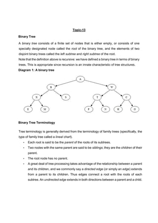 Topic-13
Binary Tree
A binary tree consists of a finite set of nodes that is either empty, or consists of one
specially designated node called the root of the binary tree, and the elements of two
disjoint binary trees called the left subtree and right subtree of the root.
Note that the definition above is recursive: we have defined a binary tree in terms of binary
trees. This is appropriate since recursion is an innate characteristic of tree structures.
Diagram 1: A binary tree
Binary Tree Terminology
Tree terminology is generally derived from the terminology of family trees (specifically, the
type of family tree called a lineal chart).
• Each root is said to be the parent of the roots of its subtrees.
• Two nodes with the same parent are said to be siblings; they are the children of their
parent.
• The root node has no parent.
• A great deal of tree processing takes advantage of the relationship between a parent
and its children, and we commonly say a directed edge (or simply an edge) extends
from a parent to its children. Thus edges connect a root with the roots of each
subtree. An undirected edge extends in both directions between a parent and a child.
 