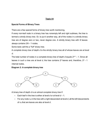 Topic-14
Special Forms of Binary Trees
There are a few special forms of binary tree worth mentioning.
If every non-leaf node in a binary tree has nonempty left and right subtrees, the tree is
termed a strictly binary tree. Or, to put it another way, all of the nodes in a strictly binary
tree are of degree zero or two, never degree one. A strictly binary tree with N leaves
always contains 2N – 1 nodes.
Some texts call this a "full" binary tree.
A complete binary tree of depth d is the strictly binary tree all of whose leaves are at level
d.
The total number of nodes in a complete binary tree of depth d equals 2d+1 – 1. Since all
leaves in such a tree are at level d, the tree contains 2d leaves and, therefore, 2d - 1
internal nodes.
Diagram 2: A complete binary tree
A binary tree of depth d is an almost complete binary tree if:
• Each leaf in the tree is either at level d or at level d – 1.
• For any node nd in the tree with a right descendant at level d, all the left descendants
of nd that are leaves are also at level d.
 