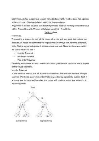 Each tree node has two pointers (usually named left and right). The tree class has a pointer
to the root node of the tree (labeled root in the diagram above).
Any pointer in the tree structure that does not point to a node will normally contain the value
NULL. A linked tree with N nodes will always contain N + 1 null links.
Topic-15 Tree
Traversal:
Traversal is a process to visit all the nodes of a tree and may print their values too.
Because, all nodes are connected via edges (links) we always start from the root (head)
node. That is, we cannot randomly access a node in a tree. There are three ways which
we use to traverse a tree −
• In-order Traversal
• Pre-order Traversal
• Post-order Traversal
Generally, we traverse a tree to search or locate a given item or key in the tree or to print
all the values it contains.
In-order Traversal
In this traversal method, the left subtree is visited first, then the root and later the right
sub-tree. We should always remember that every node may represent a subtree itself. If
a binary tree is traversed in-order, the output will produce sorted key values in an
ascending order.
 