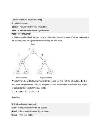 Until all nodes are traversed − Step
1 − Visit root node.
Step 2 − Recursively traverse left subtree.
Step 3 − Recursively traverse right subtree.
Post-order Traversal
In this traversal method, the root node is visited last, hence the name. First we traverse the
left subtree, then the right subtree and finally the root node.
We start from A, and following Post-order traversal, we first visit the left subtree B. B is
also traversed post-order. The process goes on until all the nodes are visited. The output
of post-order traversal of this tree will be −
D → E → B → F → G → C → A
Algorithm
Until all nodes are traversed −
Step 1 − Recursively traverse left subtree.
Step 2 − Recursively traverse right subtree.
Step 3 − Visit root node.
 