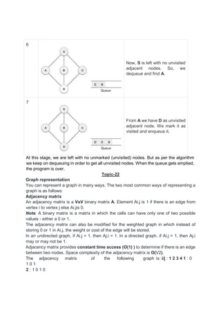 6
Now, S is left with no unvisited
adjacent nodes. So, we
dequeue and find A.
7
From A we have D as unvisited
adjacent node. We mark it as
visited and enqueue it.
At this stage, we are left with no unmarked (unvisited) nodes. But as per the algorithm
we keep on dequeuing in order to get all unvisited nodes. When the queue gets emptied,
the program is over.
Topic-22
Graph representation
You can represent a graph in many ways. The two most common ways of representing a
graph is as follows:
Adjacency matrix
An adjacency matrix is a VxV binary matrix A. Element Ai,j is 1 if there is an edge from
vertex i to vertex j else Ai,jis 0.
Note: A binary matrix is a matrix in which the cells can have only one of two possible
values - either a 0 or 1.
The adjacency matrix can also be modified for the weighted graph in which instead of
storing 0 or 1 in Ai,j, the weight or cost of the edge will be stored.
In an undirected graph, if Ai,j = 1, then Aj,i = 1. In a directed graph, if Ai,j = 1, then Aj,i
may or may not be 1.
Adjacency matrix provides constant time access (O(1) ) to determine if there is an edge
between two nodes. Space complexity of the adjacency matrix is O(V2).
The adjacency matrix of the following graph is: i/j : 1 2 3 4 1 : 0
1 0 1
2 : 1 0 1 0
 