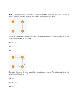 Note: A sparse matrix is a matrix in which most of the elements are zero, whereas a
dense matrix is a matrix in which most of the elements are non-zero.
Consider the same undirected graph from an adjacency matrix. The adjacency list of the
graph is as follows: A1 → 2 → 4
A2 → 1 → 3
A3 → 2 → 4
A4 → 1 → 3
Consider the same directed graph from an adjacency matrix. The adjacency list of the
graph is as follows: A1 → 2
A2 → 4
A3 → 1 → 4
A4 → 2
 